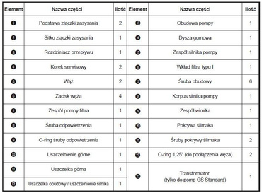 BASEN OGRODOWY STELAŻOWY 305x76 POMPA 1325l/h 10w1