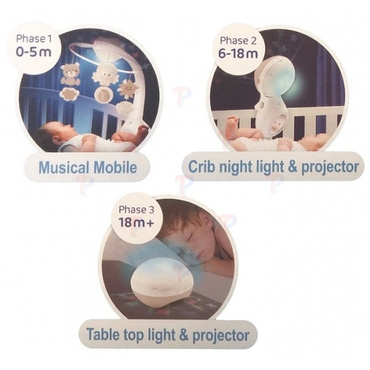 B-Kids MUZYCZNA KARUZELA Projektor Lampka 3w1 Blue