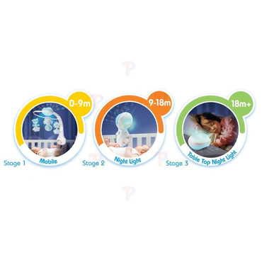 B-Kids MUZYCZNA KARUZELA Projektor Lampka 3w1 Blue