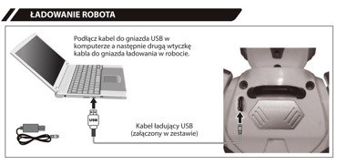 ROBOT KNABO Chodzi MÓWI Nagrywa 80 FUNKCJI Komendy po polsku BLACK