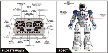ROBOT KNABO ONE sterowany dłonią PILOT CHODZI MÓWI Blue